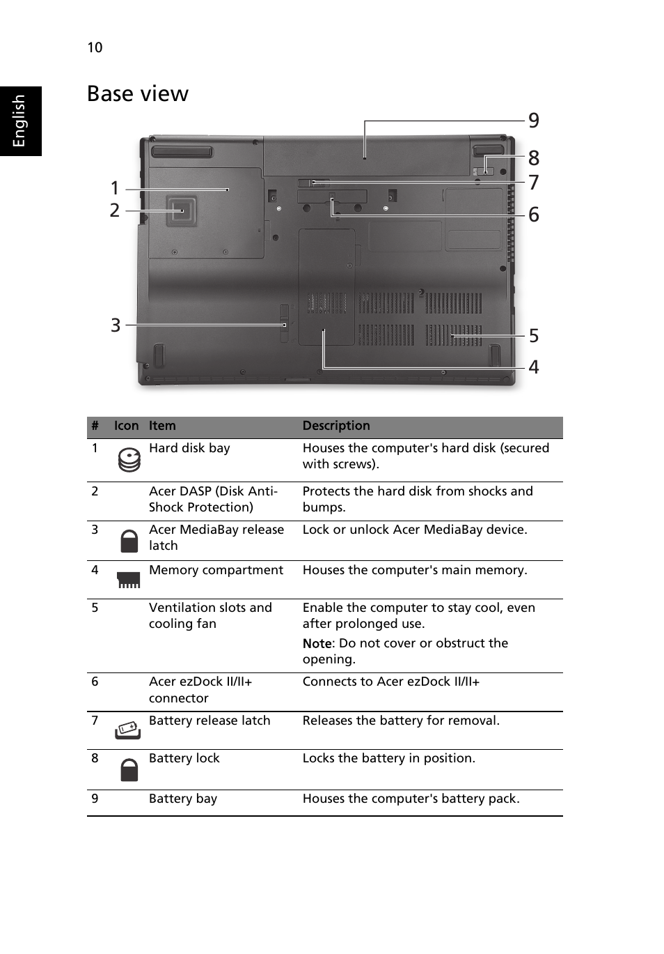 Base view | Acer TravelMate 6594G User Manual | Page 12 / 376