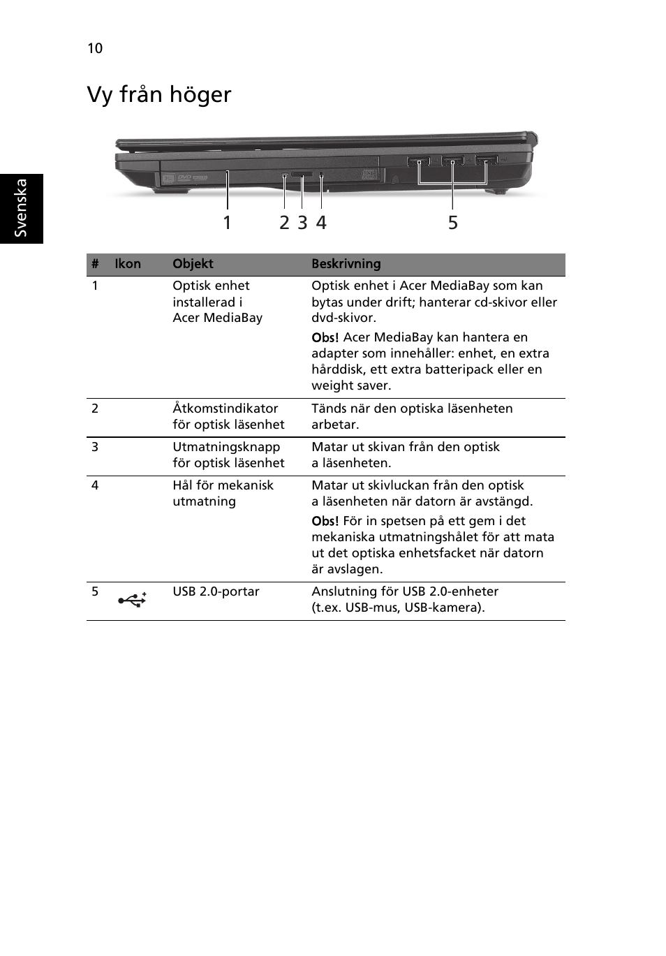 Vy från höger | Acer TravelMate 6594G User Manual | Page 122 / 376