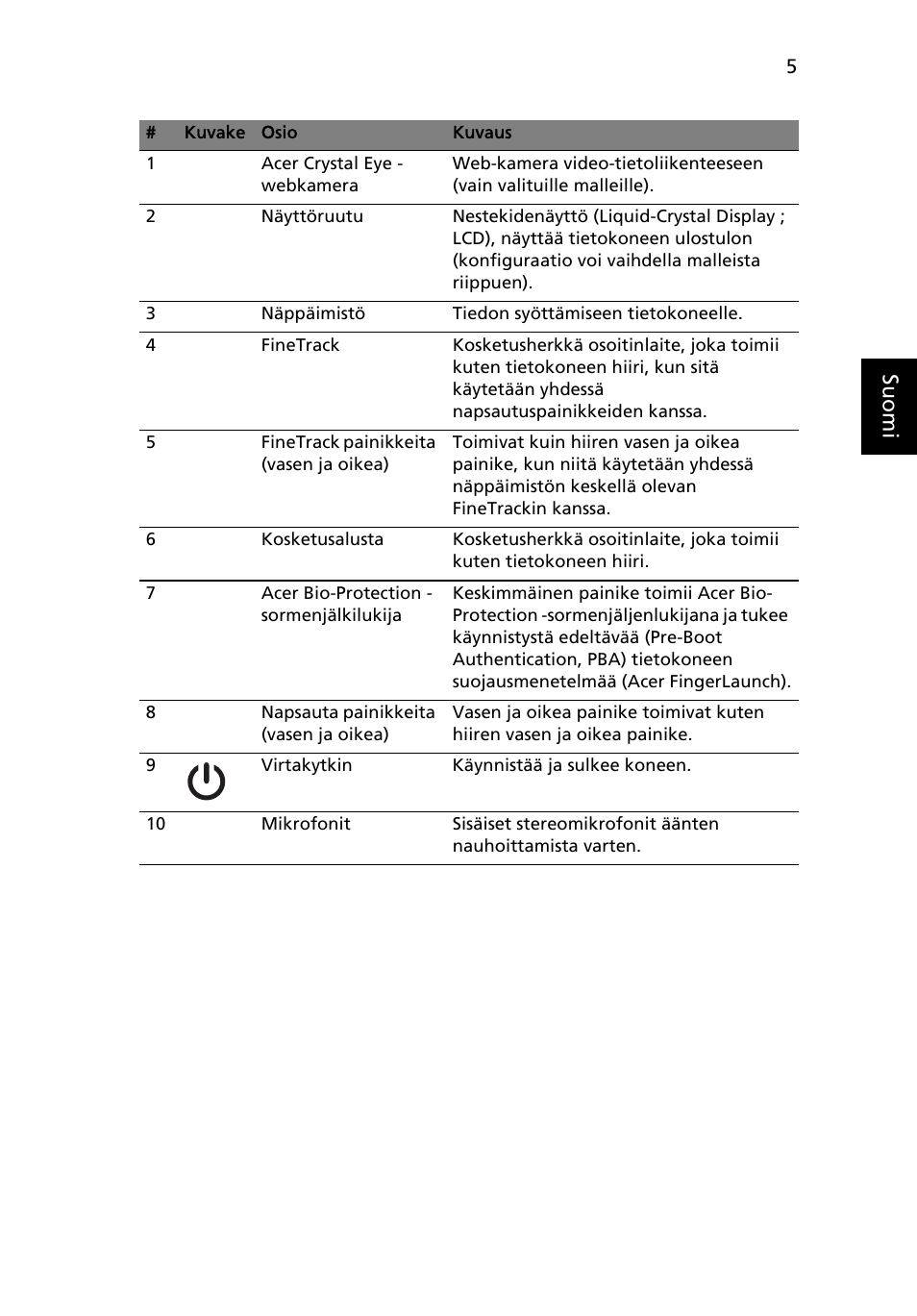 Su omi | Acer TravelMate 6594G User Manual | Page 129 / 376