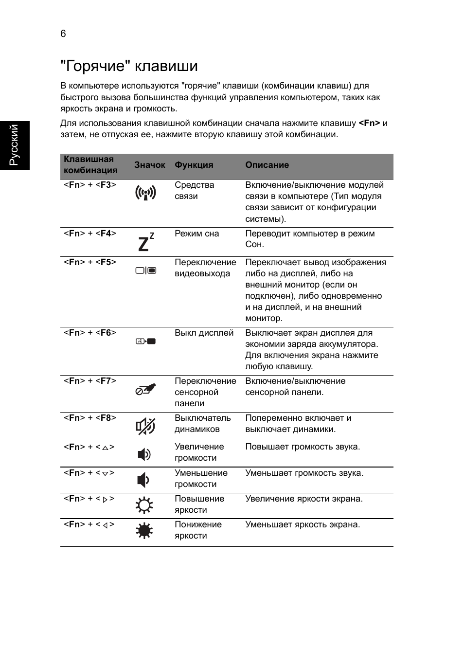 Горячие" клавиши | Acer TravelMate 6594G User Manual | Page 142 / 376