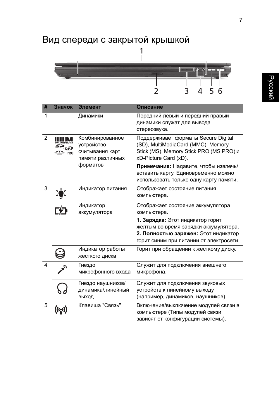 Вид спереди с закрытой крышкой | Acer TravelMate 6594G User Manual | Page 143 / 376