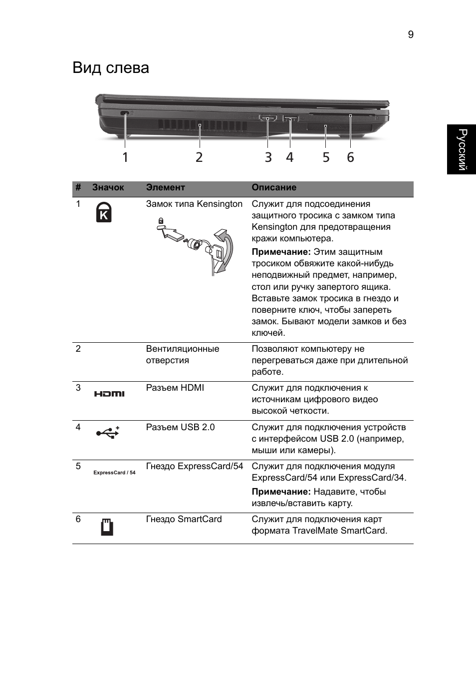 Вид слева | Acer TravelMate 6594G User Manual | Page 145 / 376