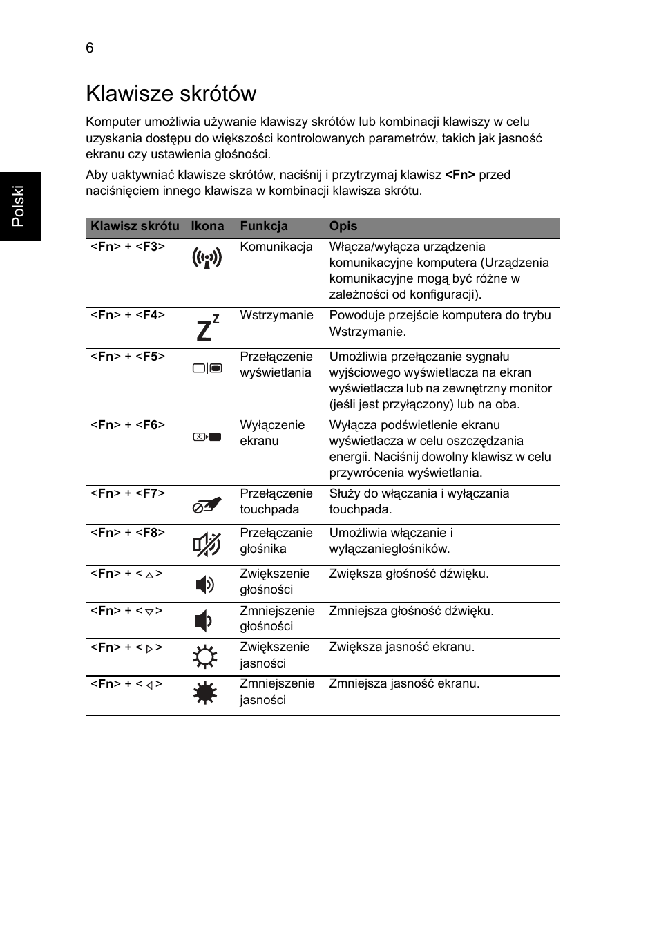 Klawisze skrótów, Polski | Acer TravelMate 6594G User Manual | Page 154 / 376