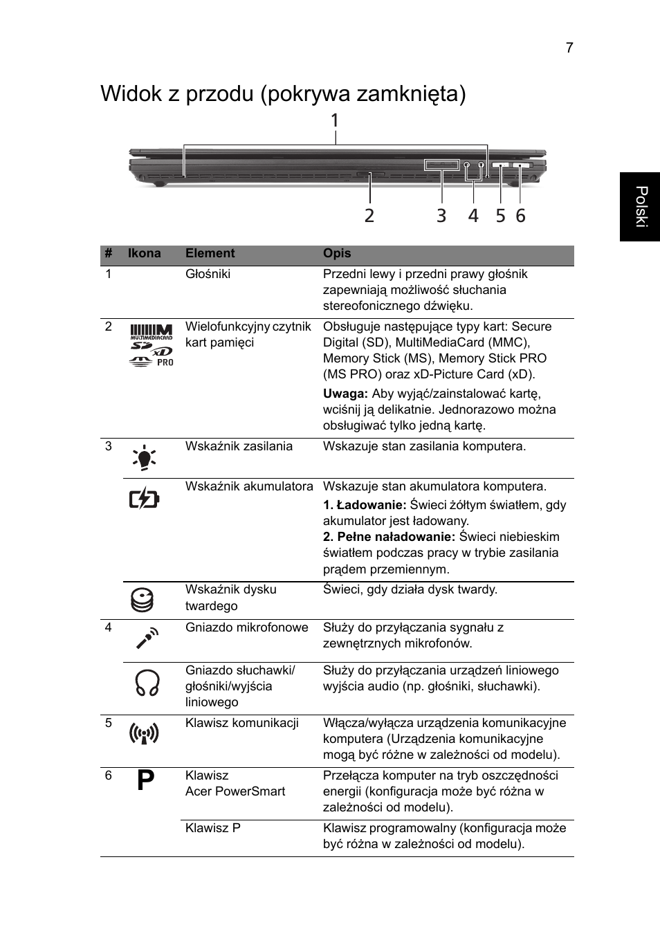 Widok z przodu (pokrywa zamknięta) | Acer TravelMate 6594G User Manual | Page 155 / 376