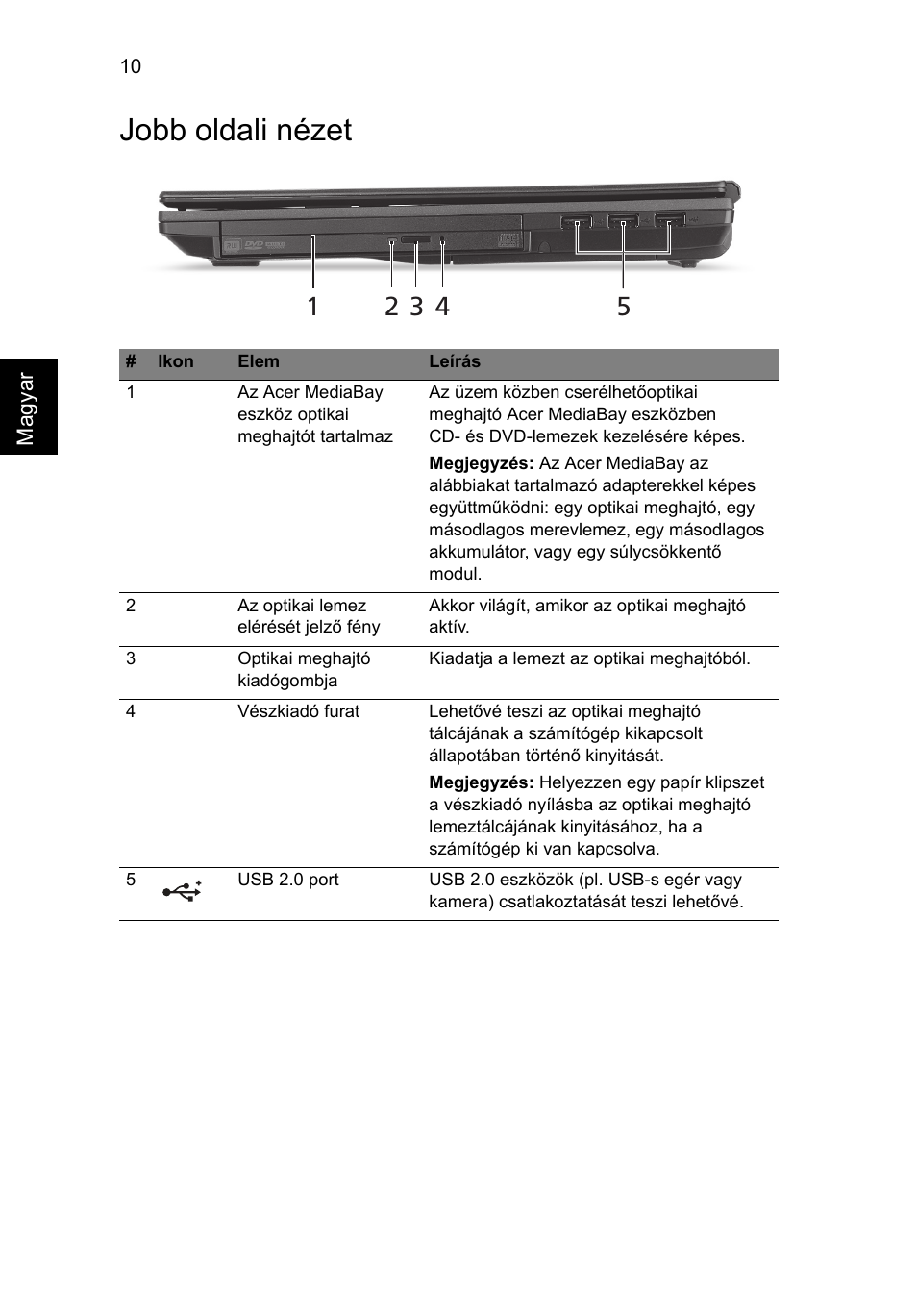 Jobb oldali nézet | Acer TravelMate 6594G User Manual | Page 170 / 376