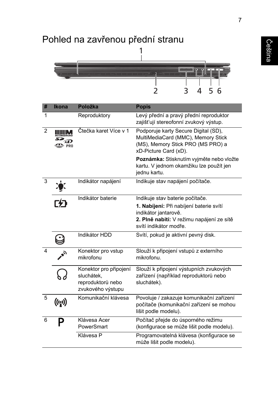 Pohled na zavřenou přední stranu | Acer TravelMate 6594G User Manual | Page 179 / 376