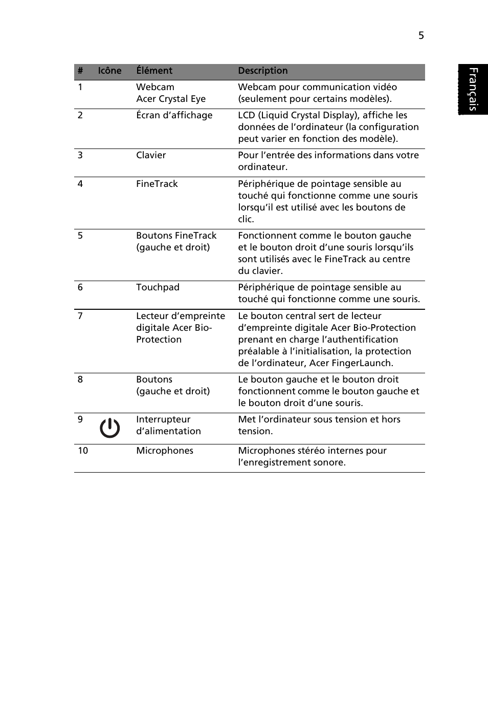 Français | Acer TravelMate 6594G User Manual | Page 19 / 376