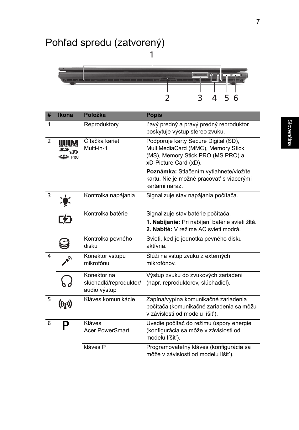 Pohľad spredu (zatvorený) | Acer TravelMate 6594G User Manual | Page 191 / 376