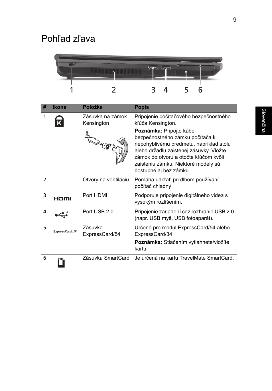 Pohľad zľava | Acer TravelMate 6594G User Manual | Page 193 / 376