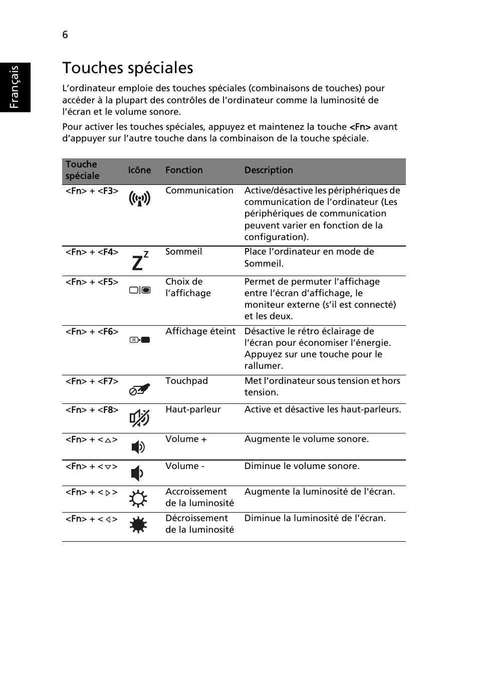 Touches spéciales, Français | Acer TravelMate 6594G User Manual | Page 20 / 376