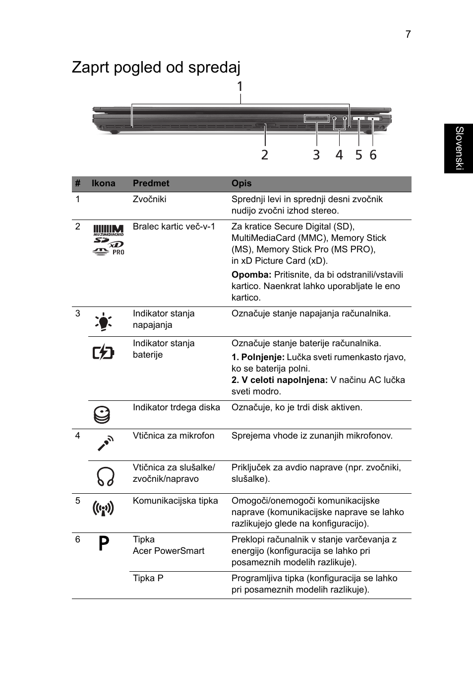 Zaprt pogled od spredaj | Acer TravelMate 6594G User Manual | Page 203 / 376