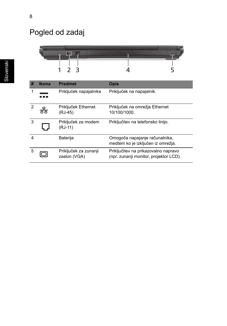 Pogled od zadaj | Acer TravelMate 6594G User Manual | Page 204 / 376