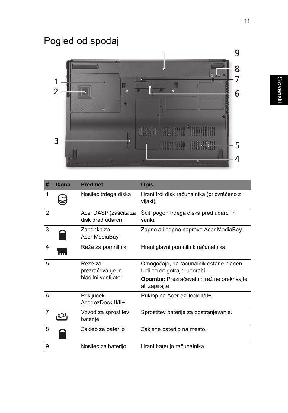 Pogled od spodaj | Acer TravelMate 6594G User Manual | Page 207 / 376