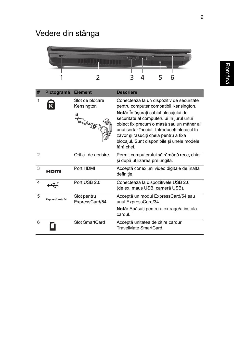 Vedere din stânga | Acer TravelMate 6594G User Manual | Page 229 / 376