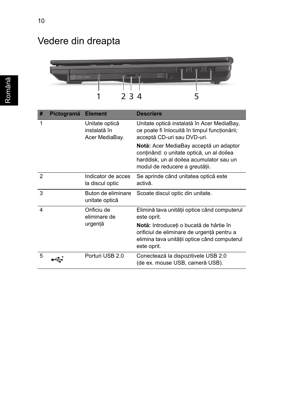 Vedere din dreapta | Acer TravelMate 6594G User Manual | Page 230 / 376