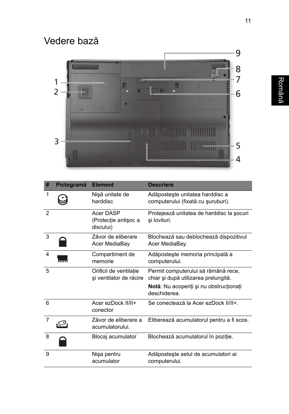 Vedere bazã, Vedere bază | Acer TravelMate 6594G User Manual | Page 231 / 376