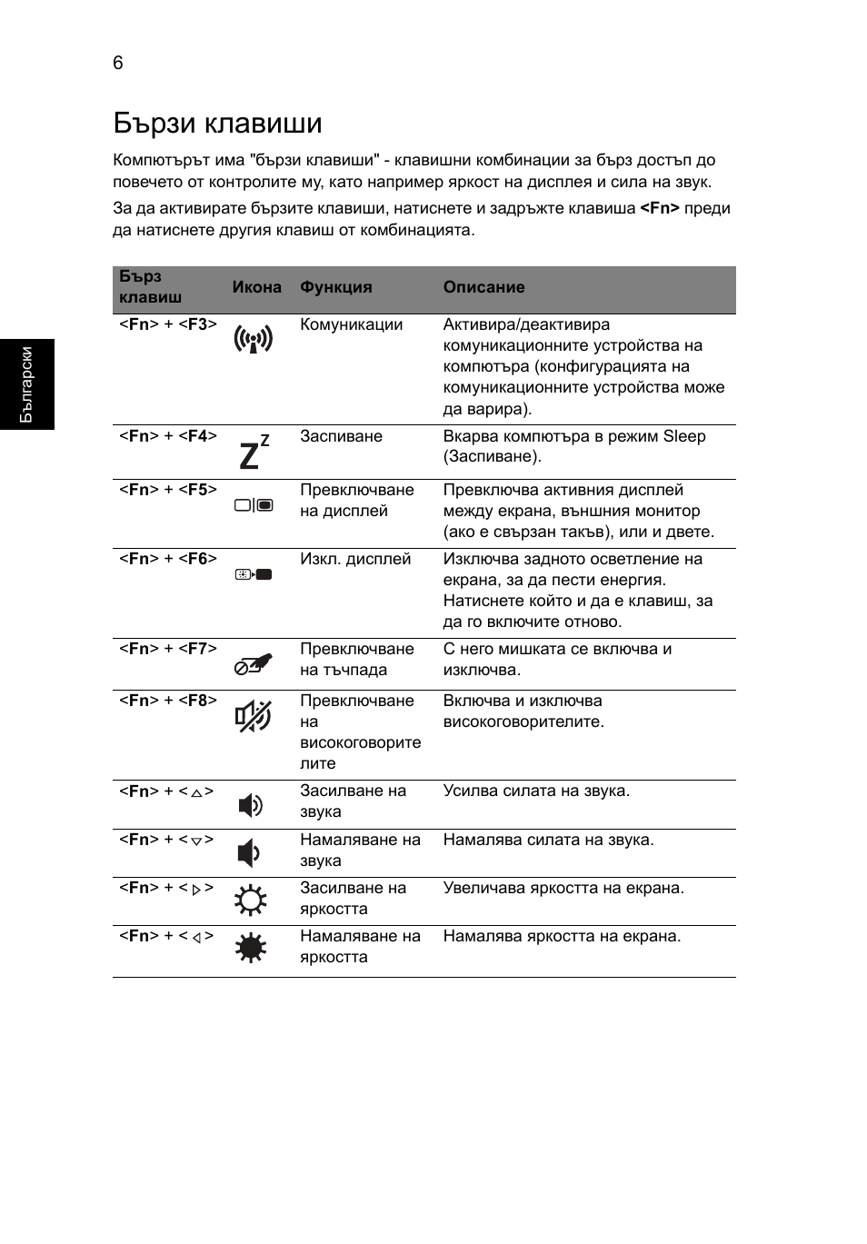 Бързи клавиши | Acer TravelMate 6594G User Manual | Page 238 / 376