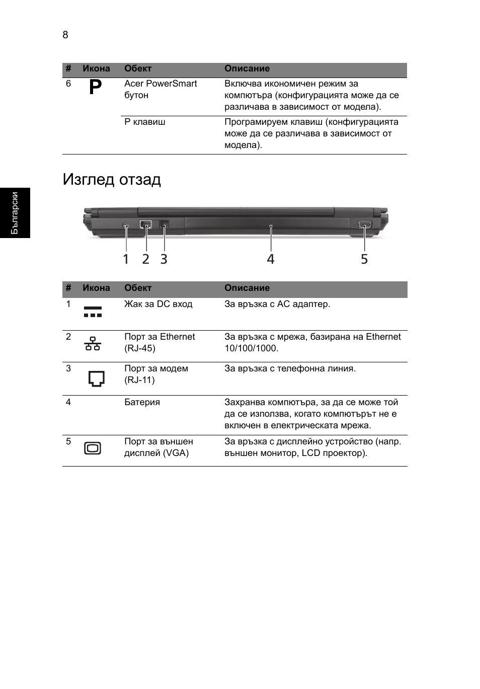 Изглед отзад | Acer TravelMate 6594G User Manual | Page 240 / 376