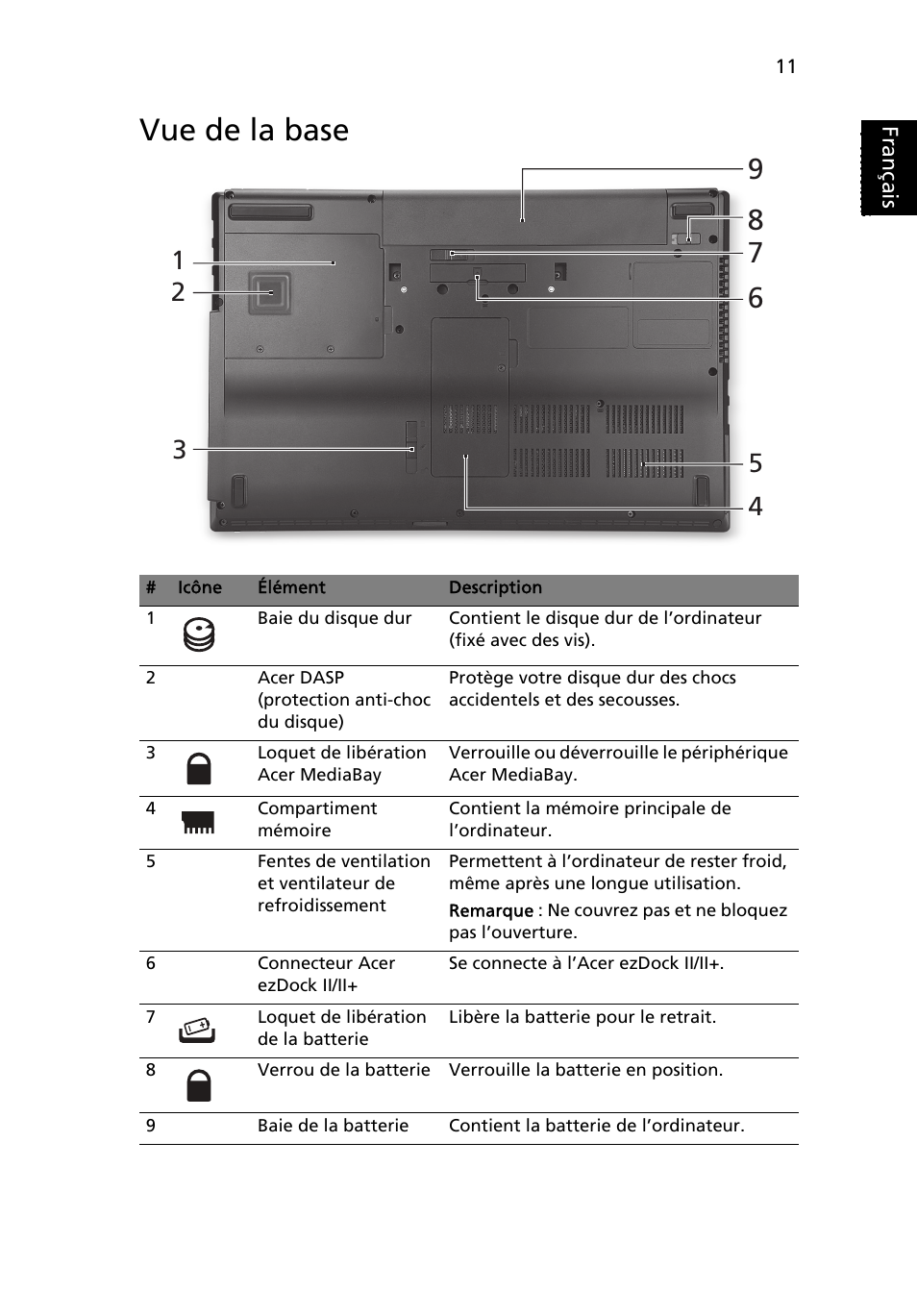 Vue de la base, Français | Acer TravelMate 6594G User Manual | Page 25 / 376