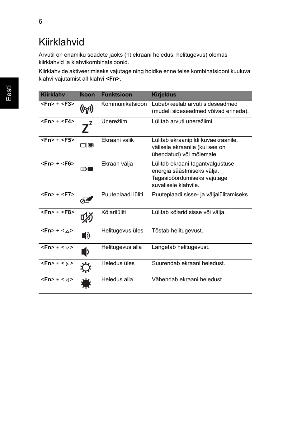 Kiirklahvid, Eesti | Acer TravelMate 6594G User Manual | Page 250 / 376