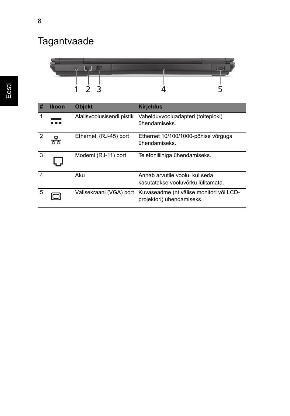 Tagantvaade | Acer TravelMate 6594G User Manual | Page 252 / 376