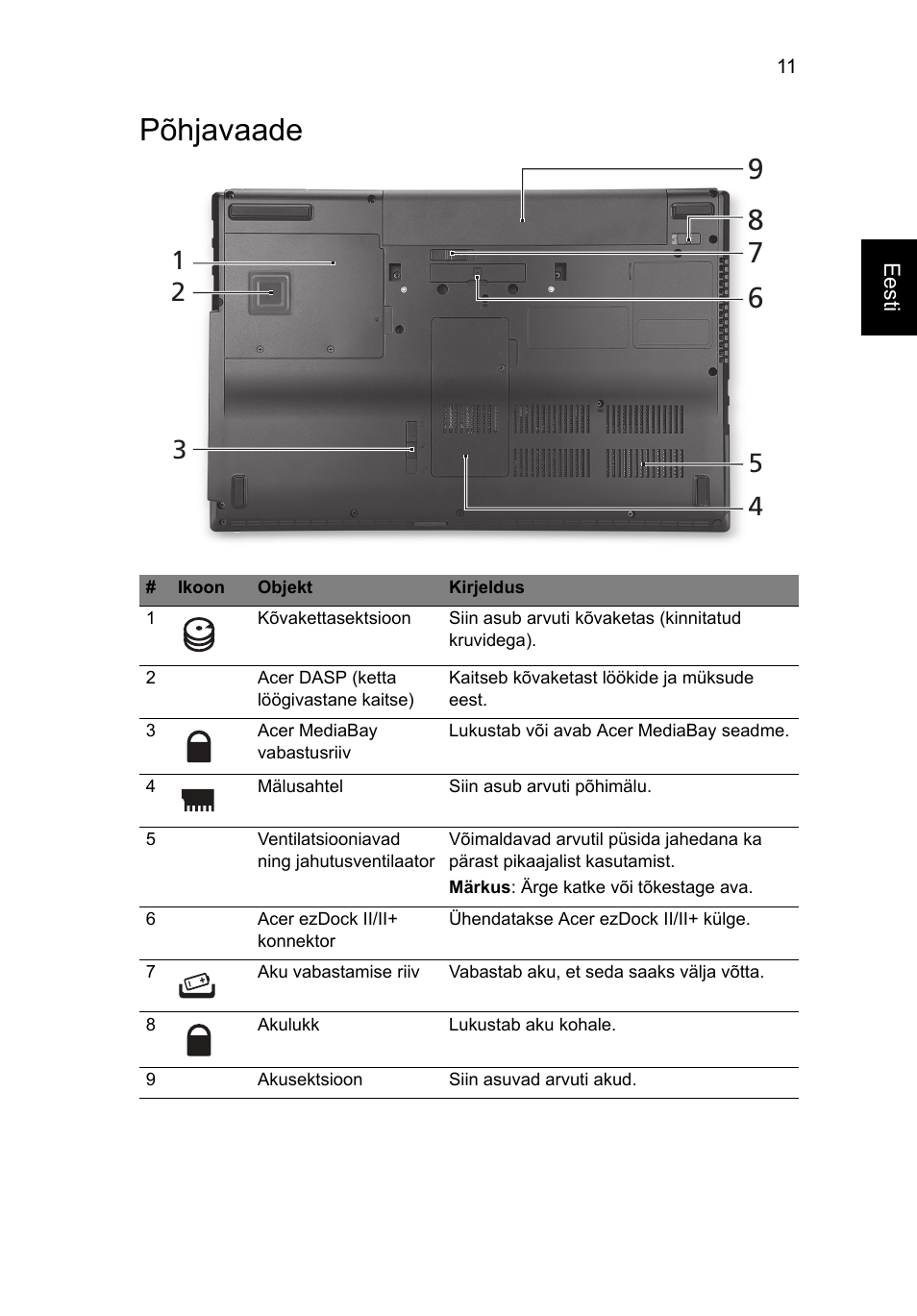 Põhjavaade | Acer TravelMate 6594G User Manual | Page 255 / 376