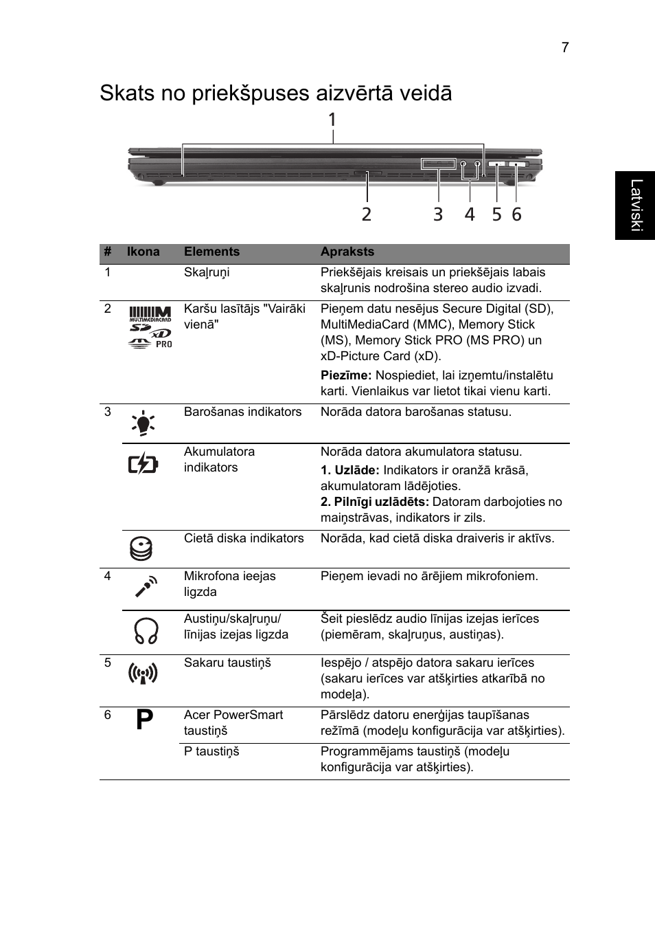 Skats no priekšpuses aizvērtā veidā | Acer TravelMate 6594G User Manual | Page 263 / 376