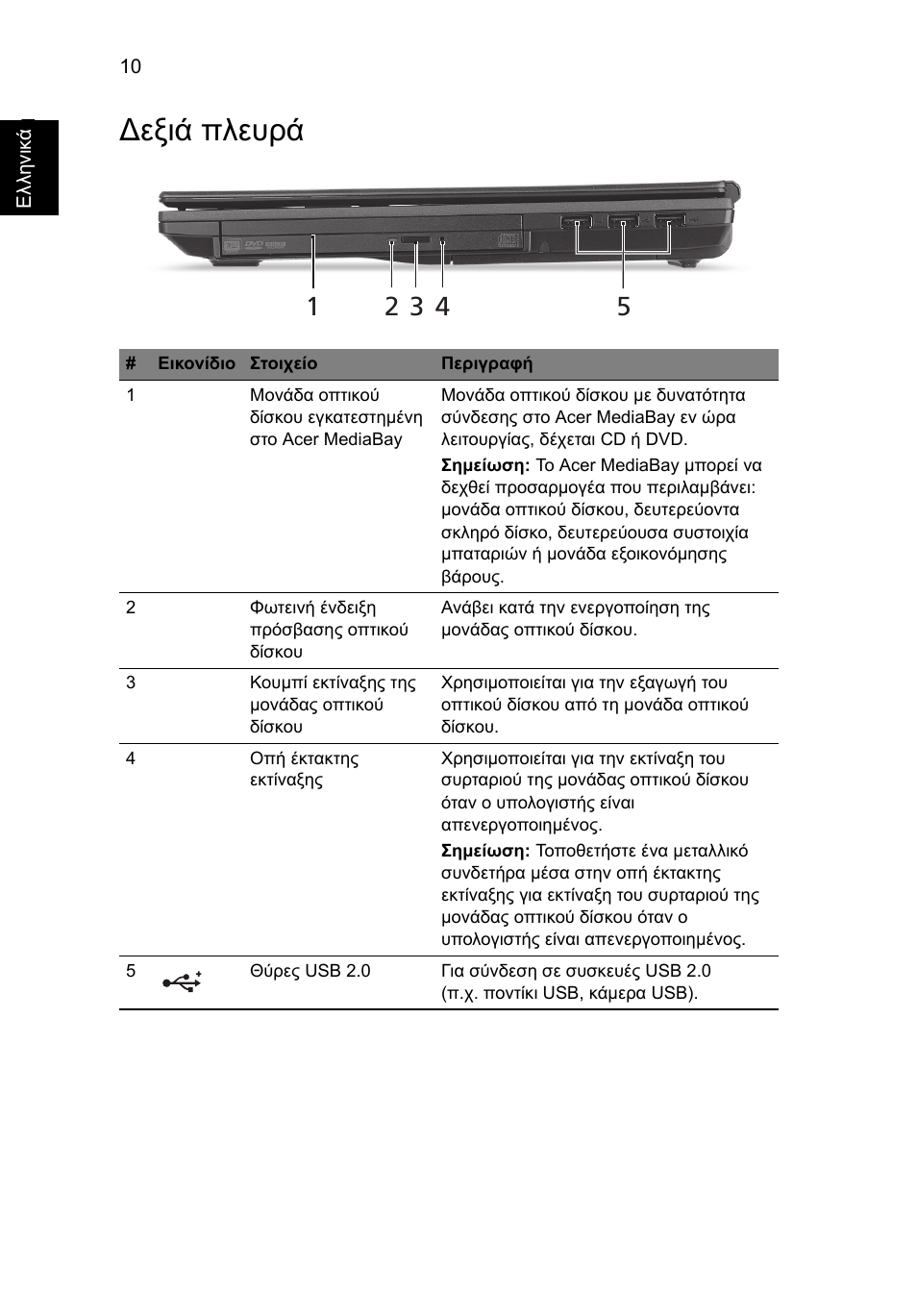 Εξιά πλευρά | Acer TravelMate 6594G User Manual | Page 290 / 376