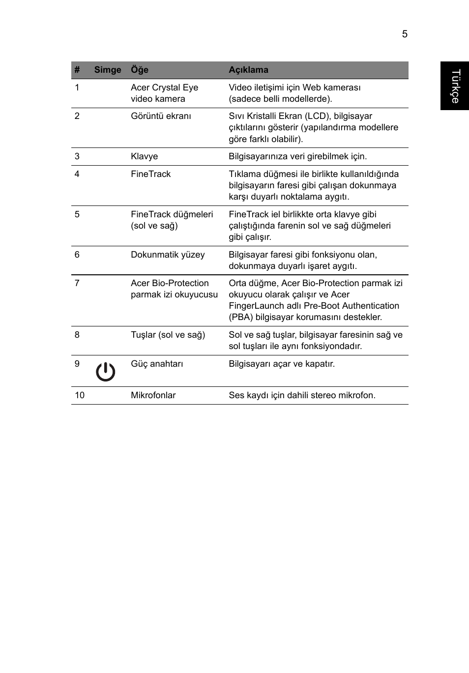 Türkçe | Acer TravelMate 6594G User Manual | Page 297 / 376