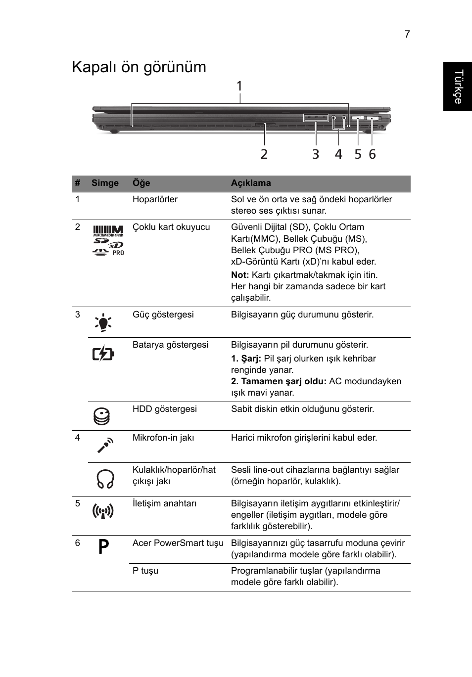 Kapalı ön görünüm | Acer TravelMate 6594G User Manual | Page 299 / 376