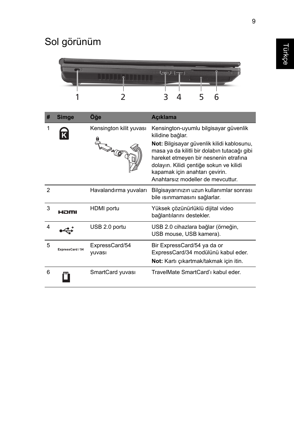 Sol görünüm | Acer TravelMate 6594G User Manual | Page 301 / 376