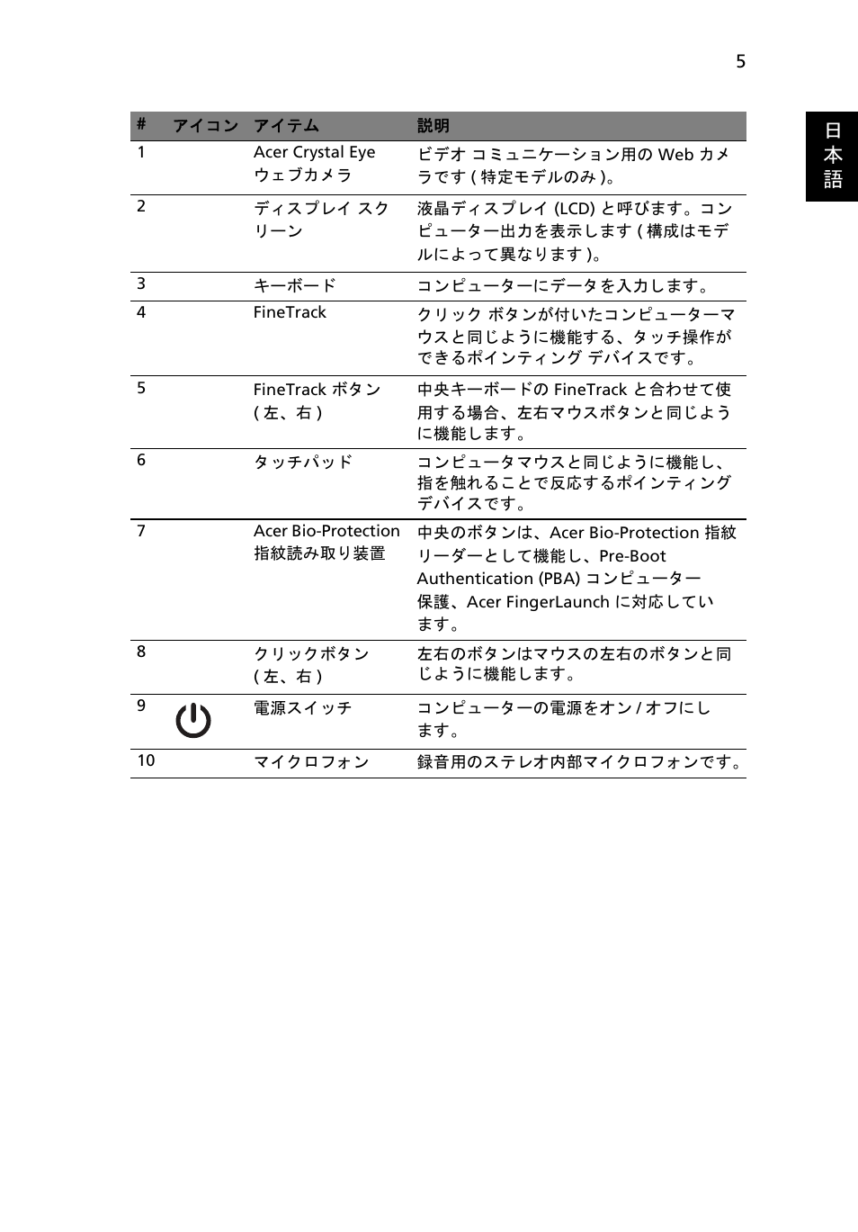 日 本 語 | Acer TravelMate 6594G User Manual | Page 309 / 376