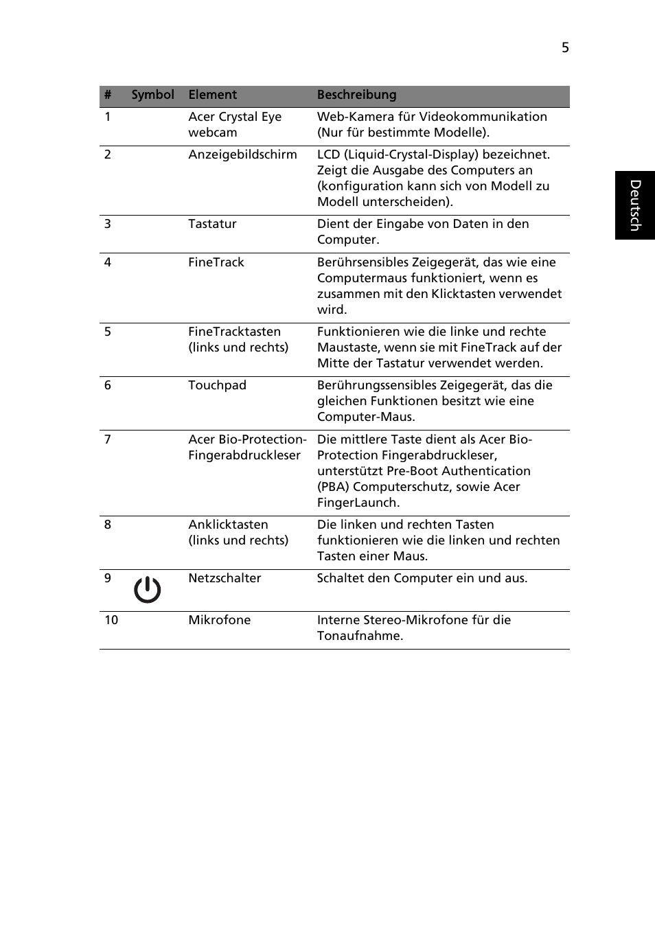 Acer TravelMate 6594G User Manual | Page 31 / 376