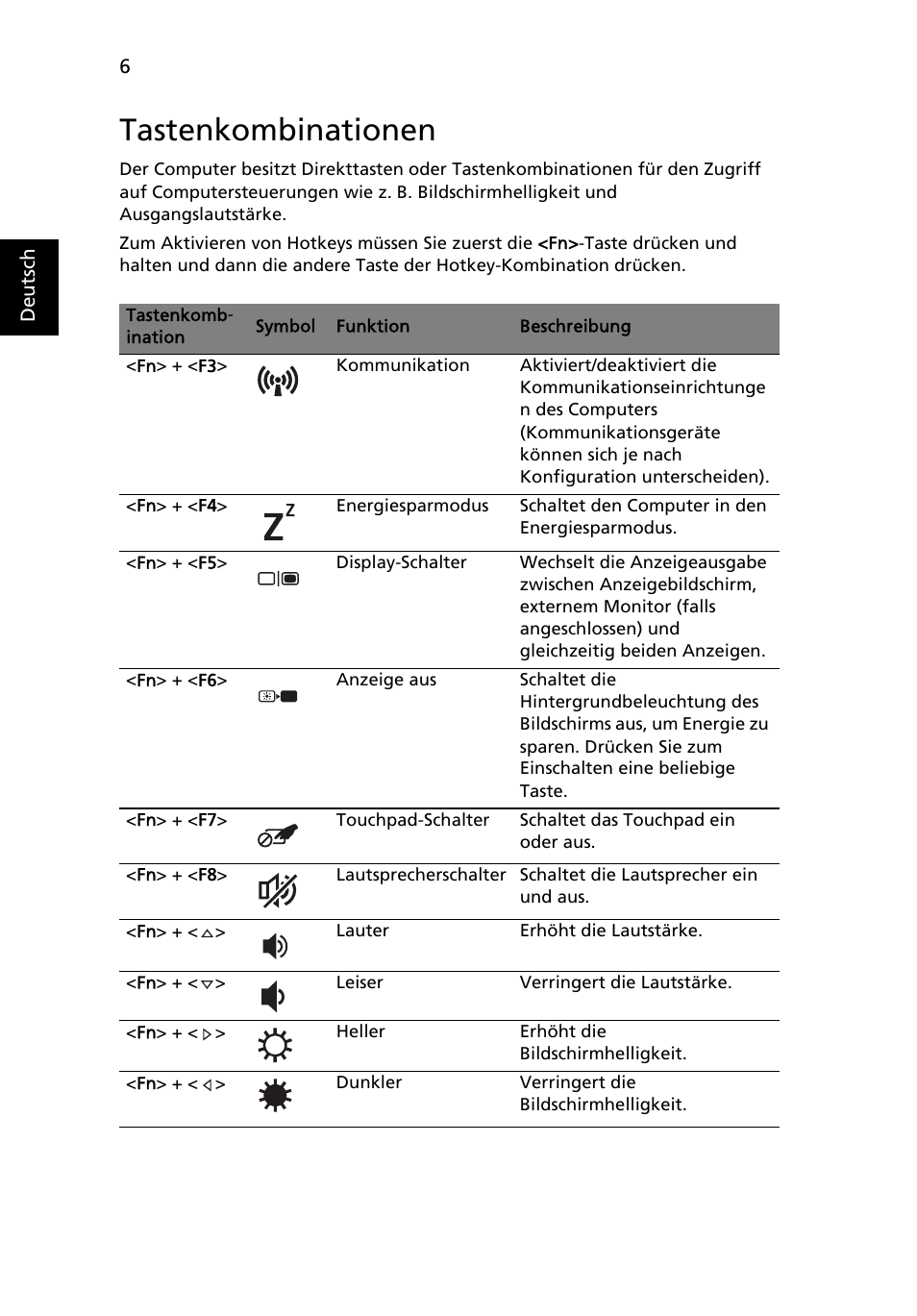 Tastenkombinationen | Acer TravelMate 6594G User Manual | Page 32 / 376