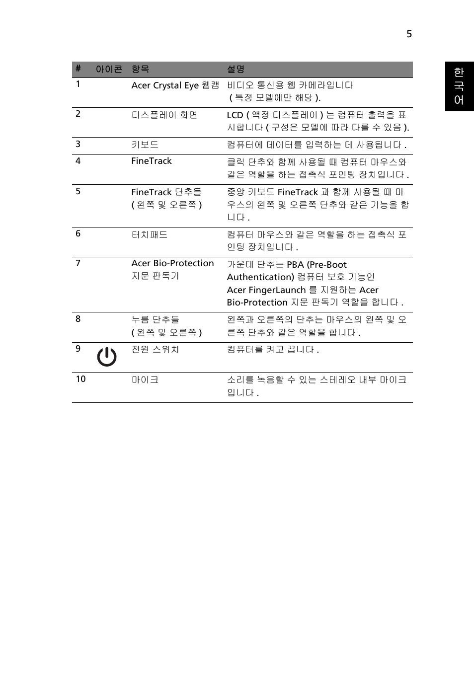 한 국 어 | Acer TravelMate 6594G User Manual | Page 321 / 376