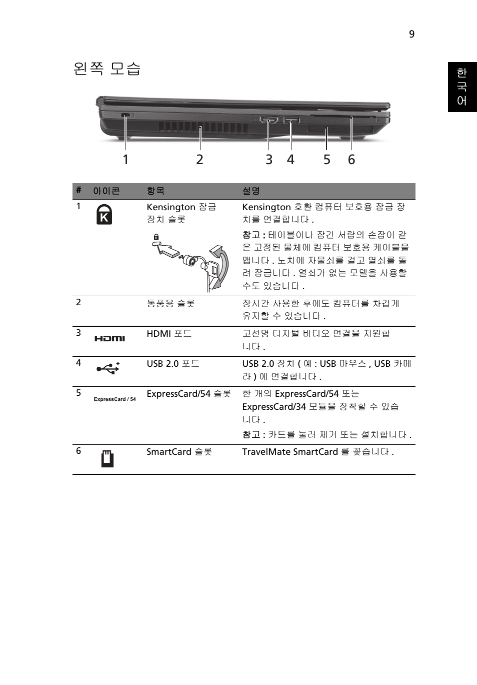 왼쪽 모습 | Acer TravelMate 6594G User Manual | Page 325 / 376