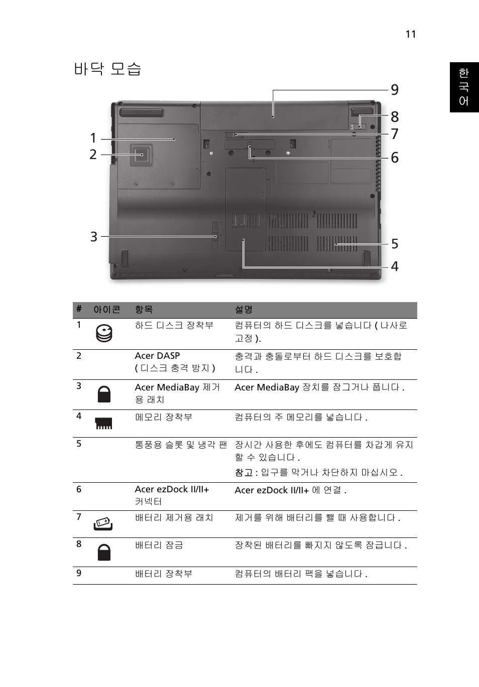 바닥 모습 | Acer TravelMate 6594G User Manual | Page 327 / 376