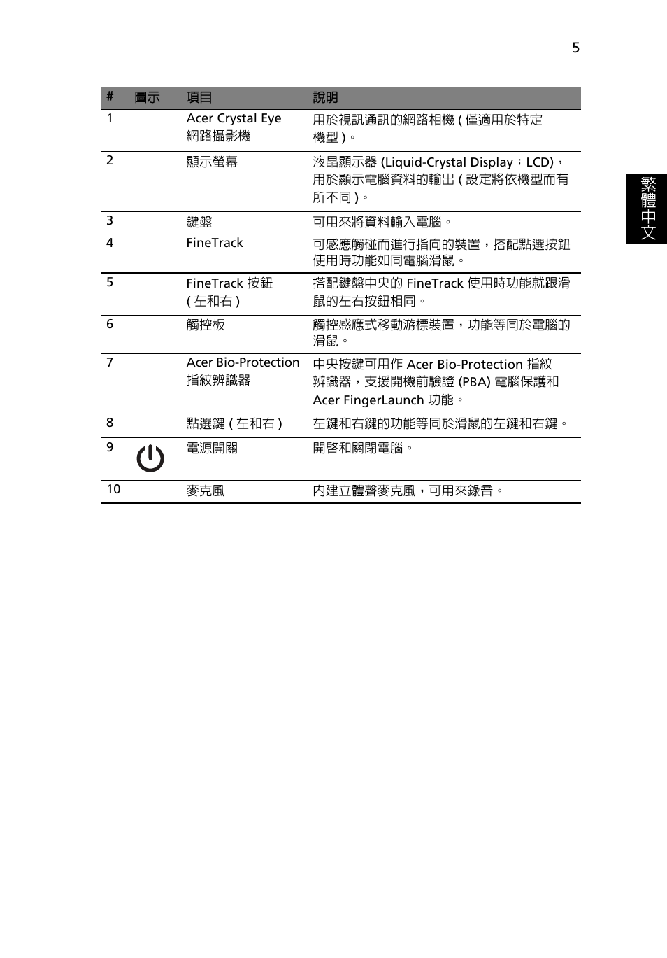 繁 體 中 文 | Acer TravelMate 6594G User Manual | Page 333 / 376