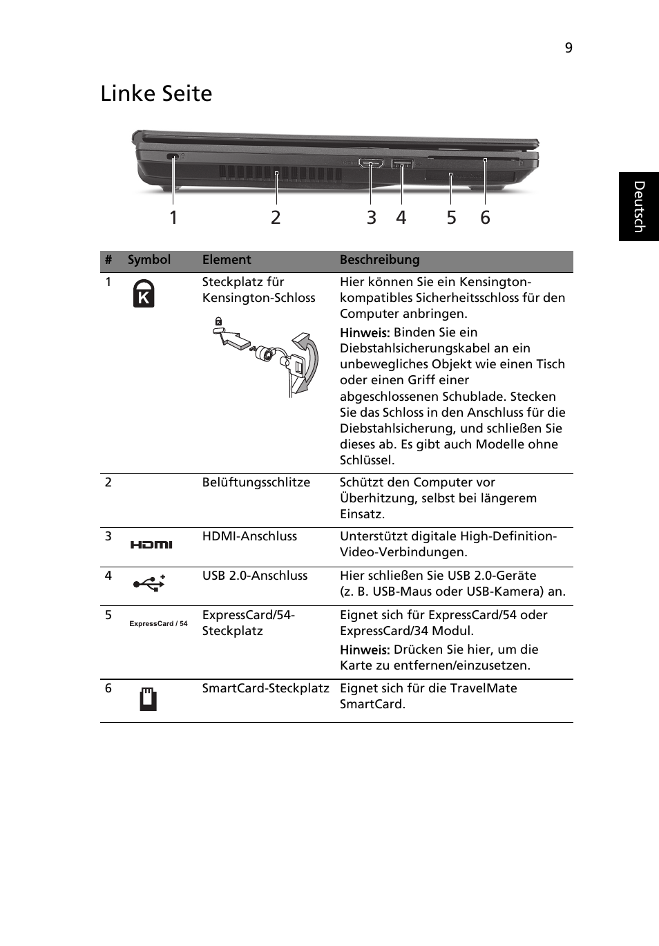 Linke seite | Acer TravelMate 6594G User Manual | Page 35 / 376