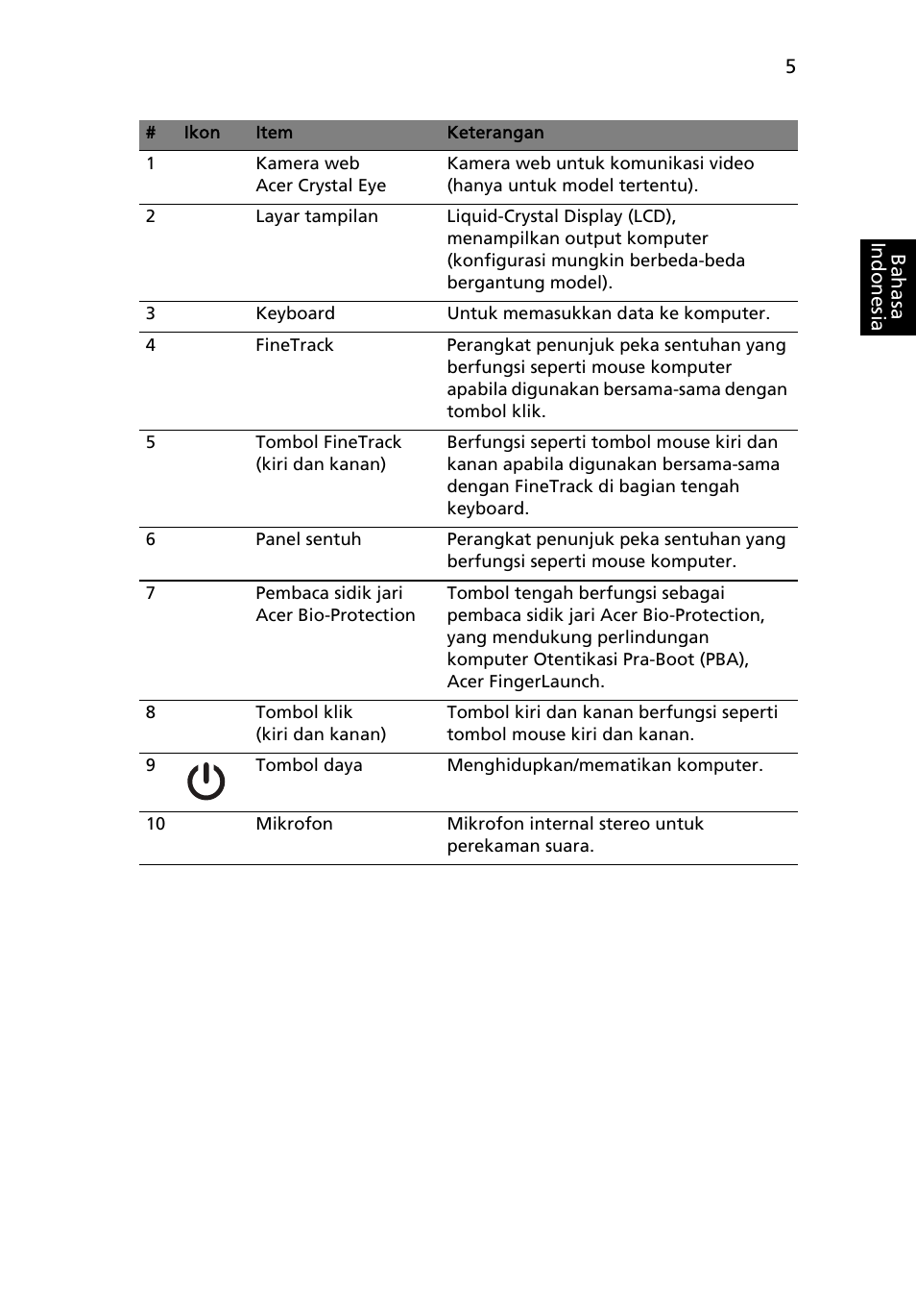 Acer TravelMate 6594G User Manual | Page 357 / 376