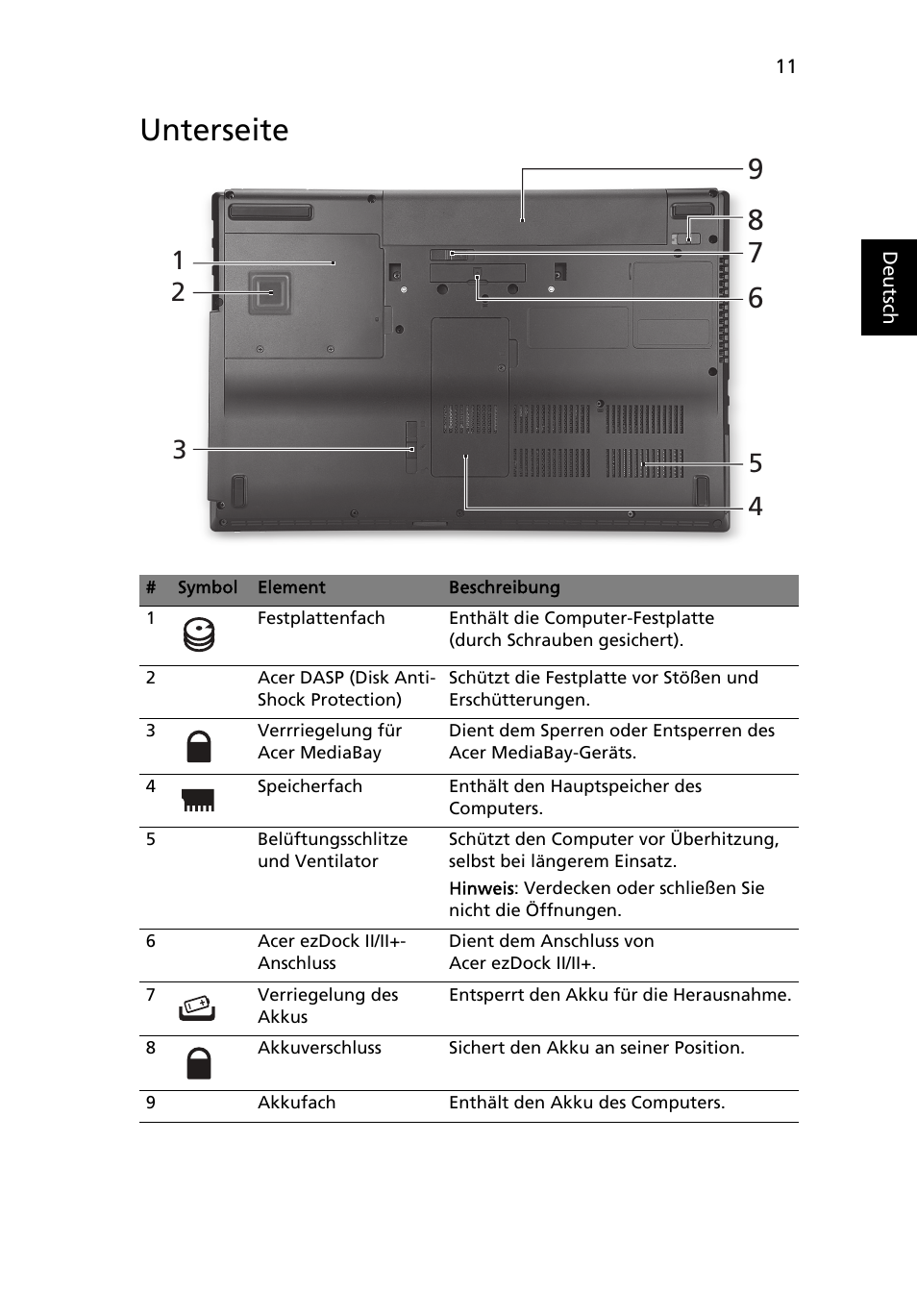 Unterseite | Acer TravelMate 6594G User Manual | Page 37 / 376