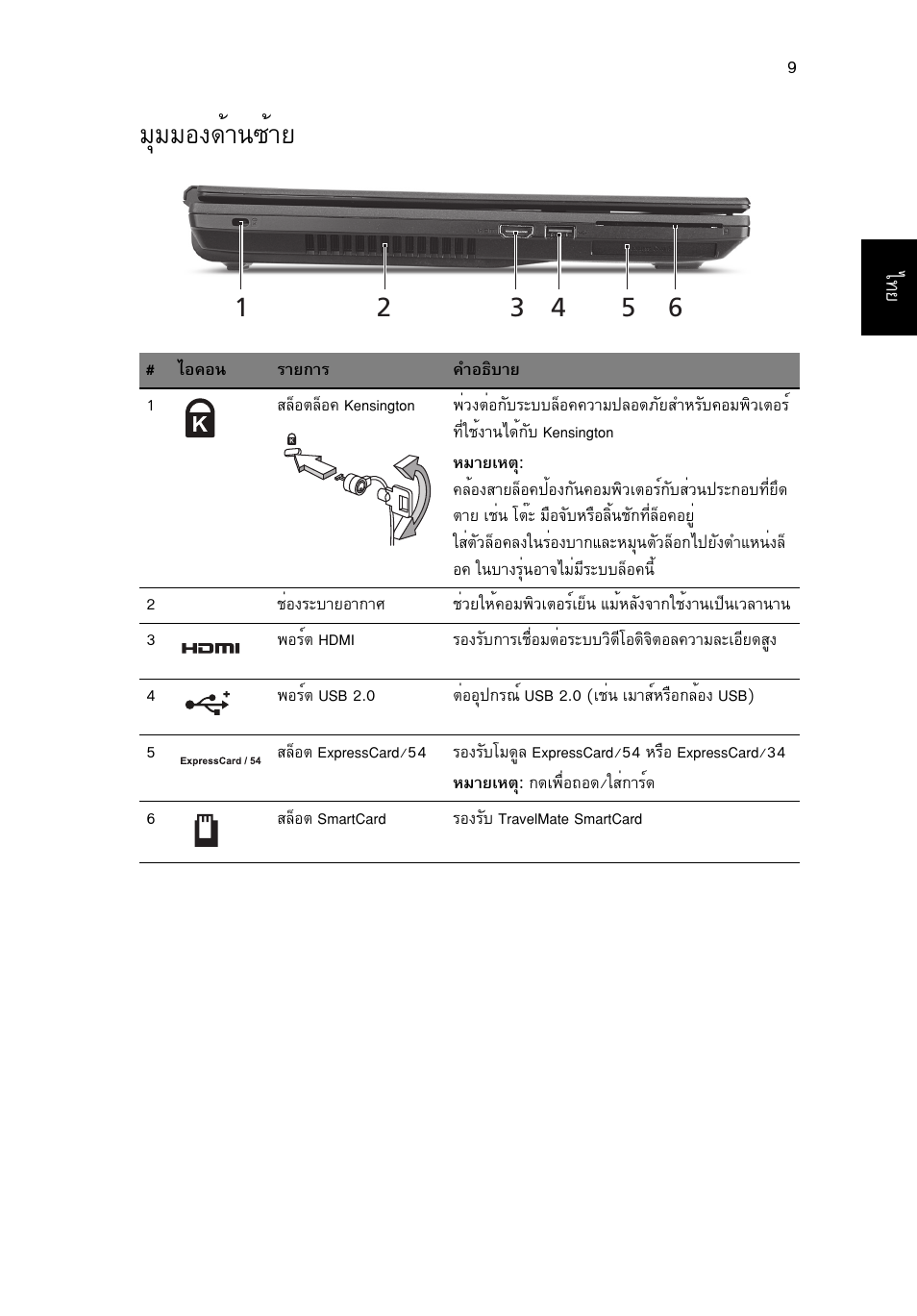 มุมมองด้านซ้าย, Бшббн§´йт¹«йтв | Acer TravelMate 6594G User Manual | Page 373 / 376