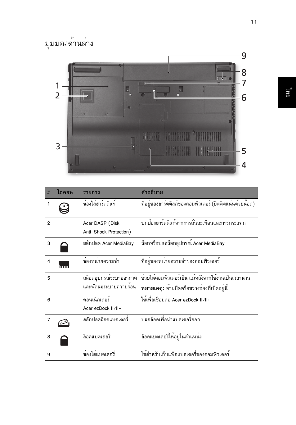 มุมมองด้านล่า, Бшббн§´йт¹еит | Acer TravelMate 6594G User Manual | Page 375 / 376