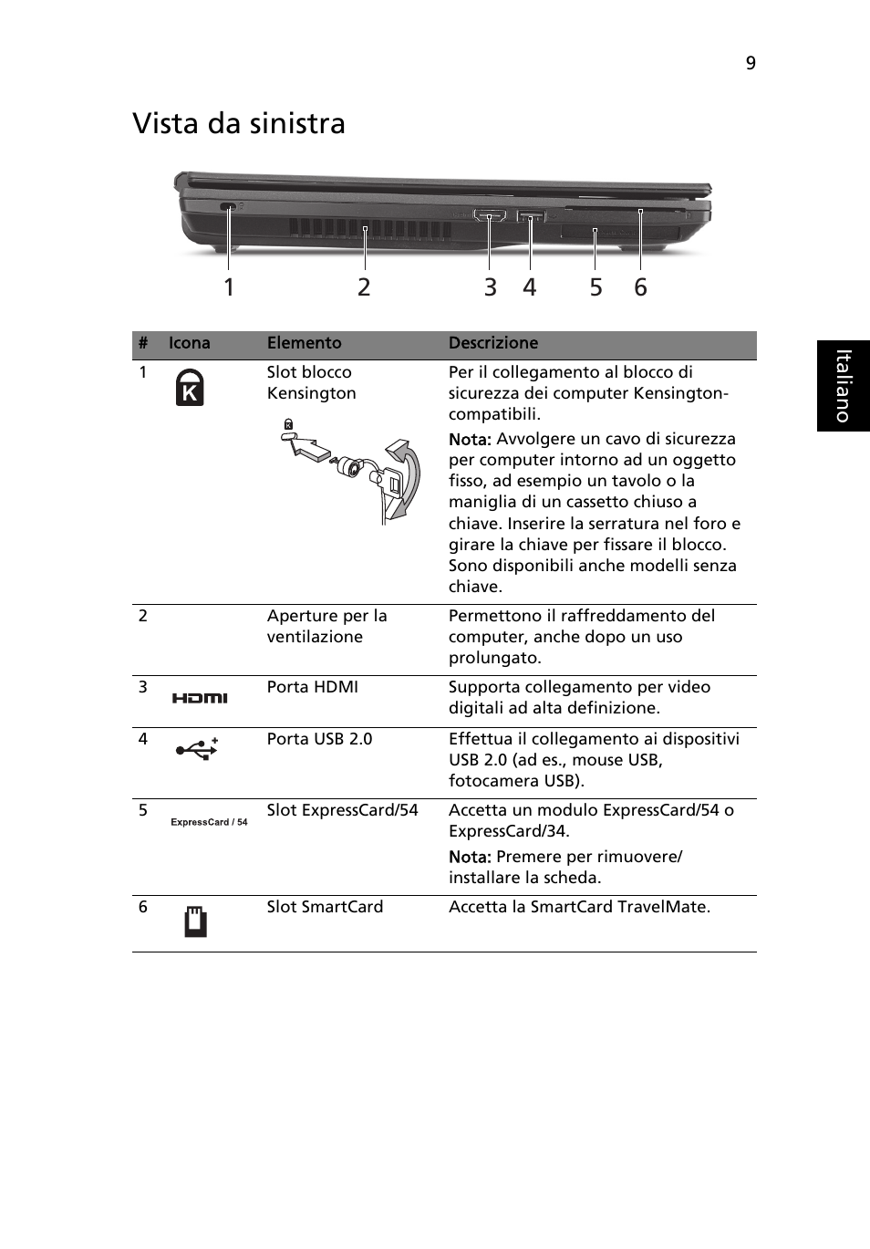 Vista da sinistra | Acer TravelMate 6594G User Manual | Page 47 / 376