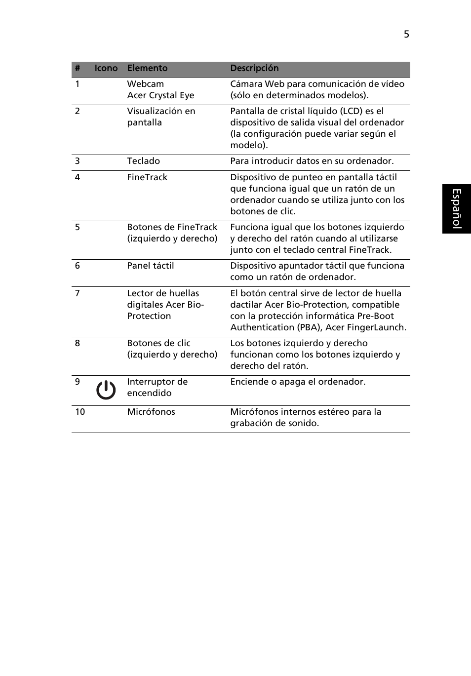 Es paño l | Acer TravelMate 6594G User Manual | Page 55 / 376