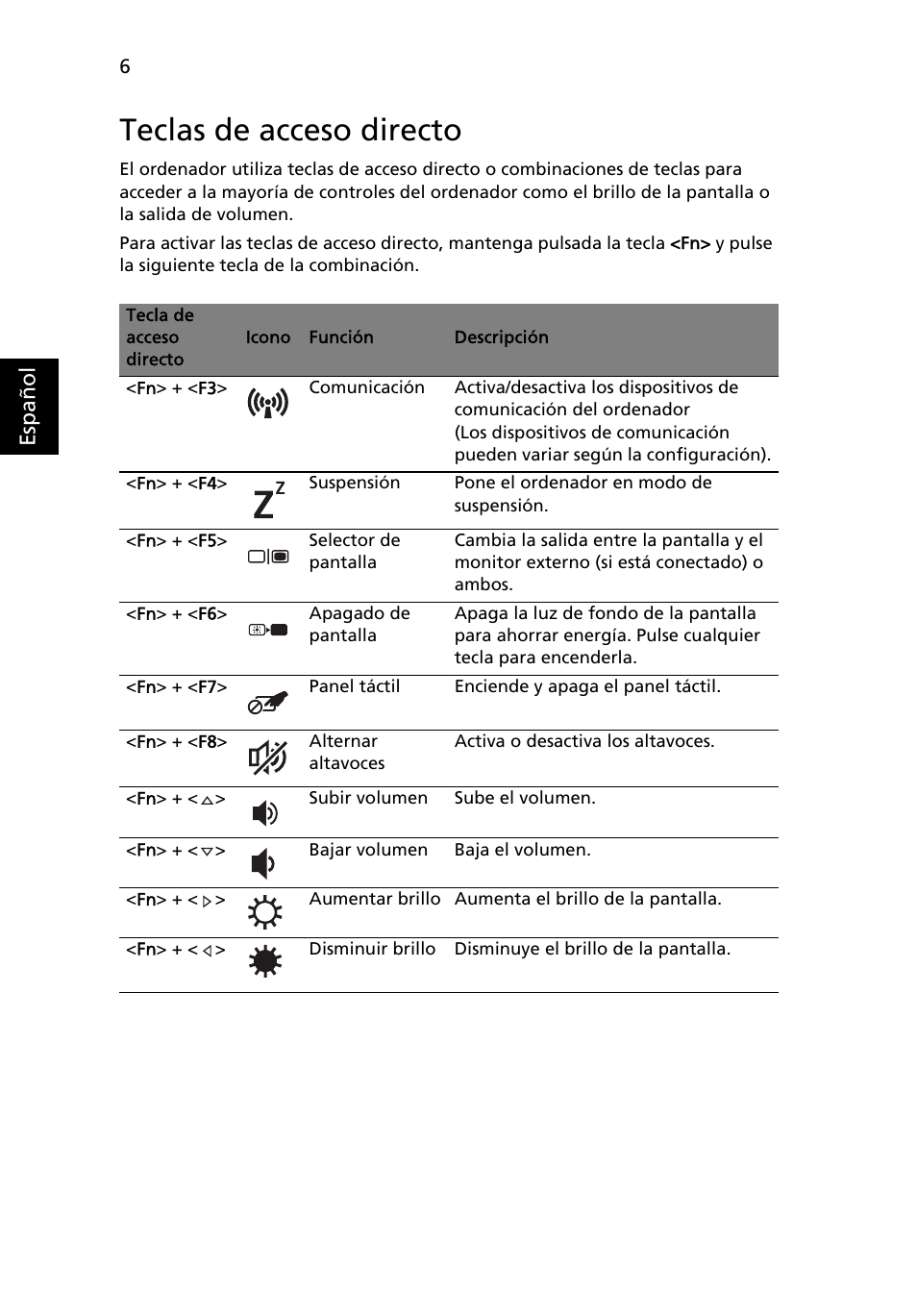 Teclas de acceso directo | Acer TravelMate 6594G User Manual | Page 56 / 376