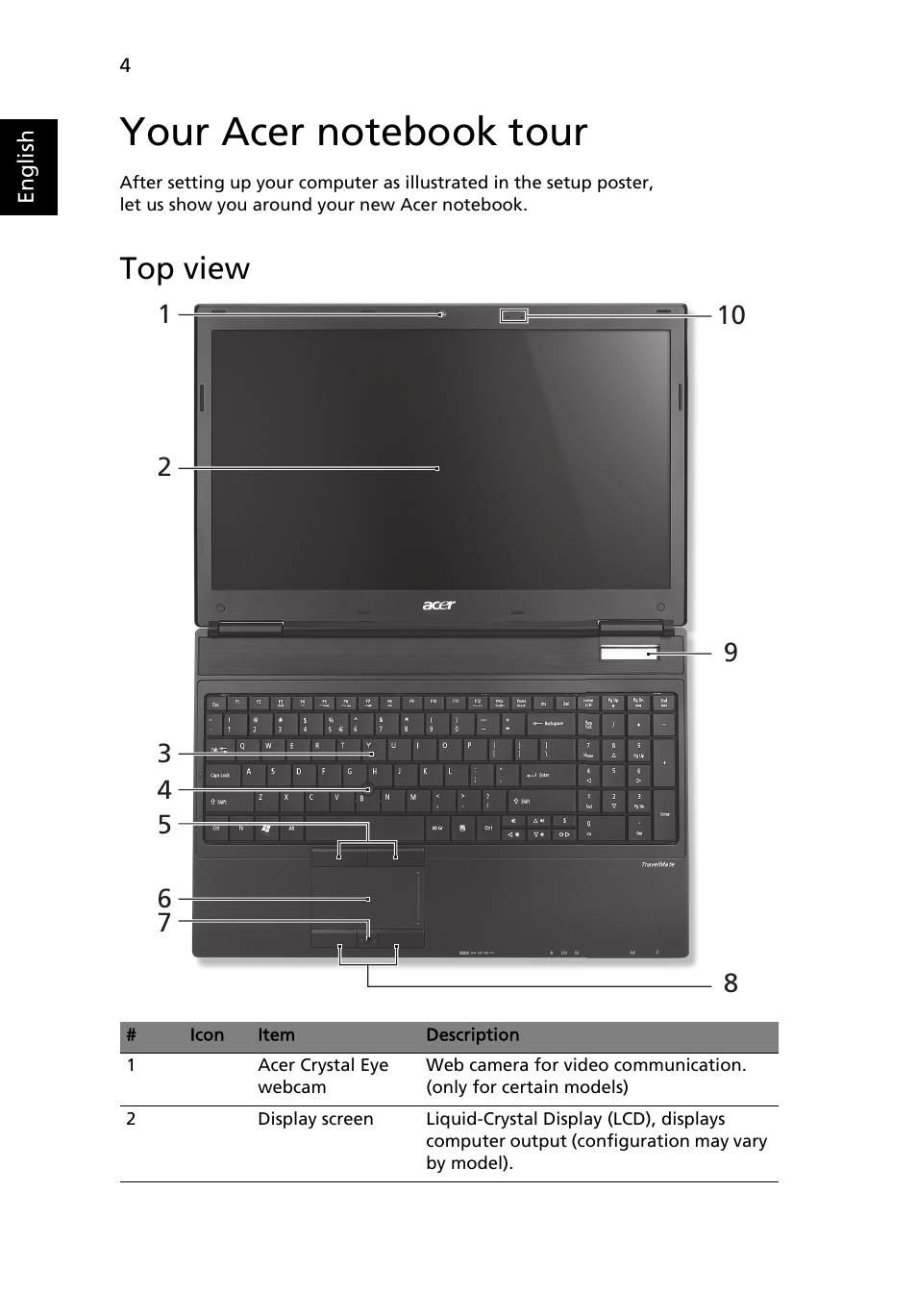 Your acer notebook tour, Top view | Acer TravelMate 6594G User Manual | Page 6 / 376