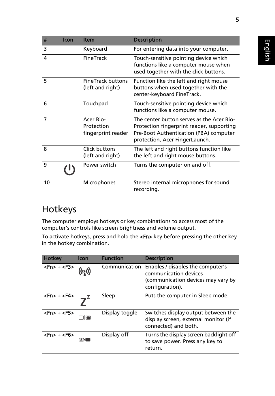 Hotkeys | Acer TravelMate 6594G User Manual | Page 7 / 376