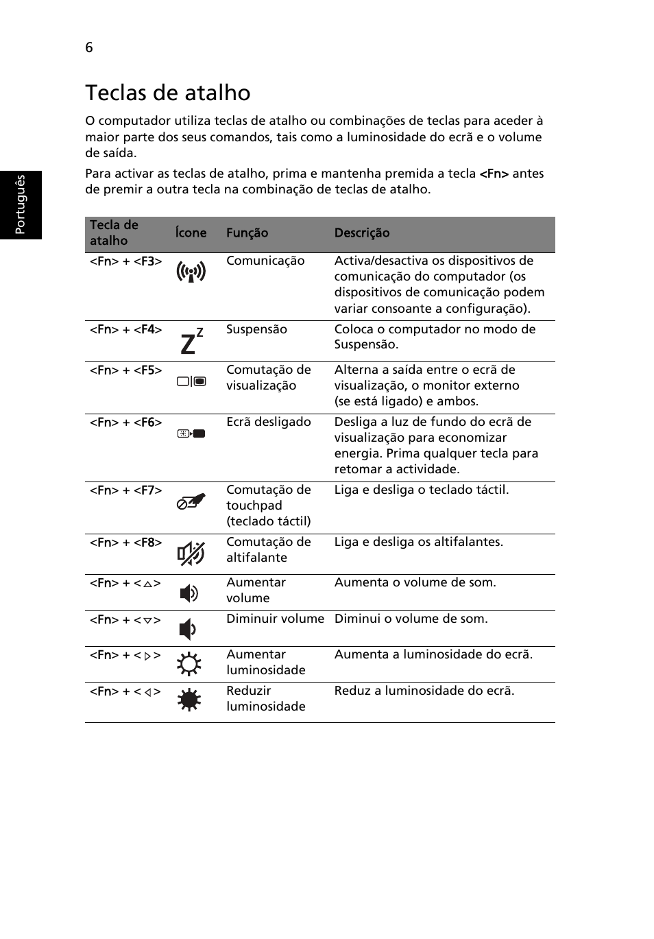 Teclas de atalho | Acer TravelMate 6594G User Manual | Page 70 / 376