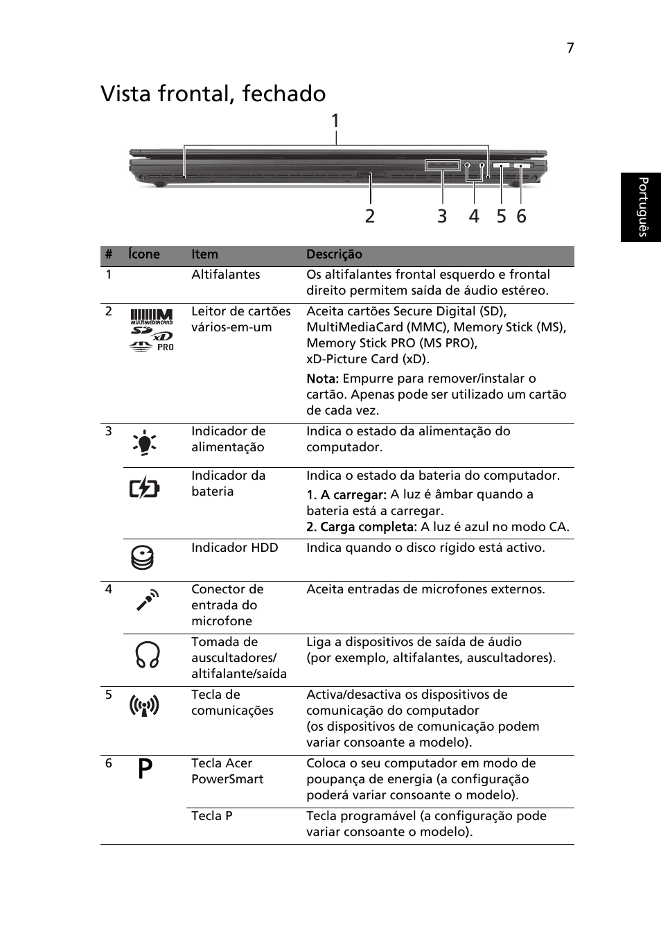 Vista frontal, fechado | Acer TravelMate 6594G User Manual | Page 71 / 376